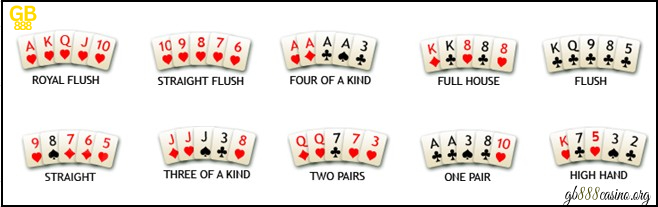 Gb888 Casino : Chinese Poker
